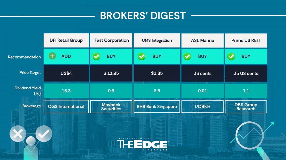 Broker's Digest: Prime US REIT, ASL Marine, DFI Retail Group, iFast Corporation, UMS Integration